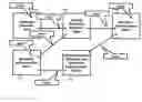Fig. 01 - Biometric authentication device