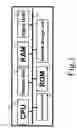 Fig. 02 - Biometric authentication device