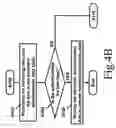 Fig. 06 - Biometric authentication device
