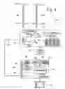 Fig. 05 - Astronomical calculations in lighting control panel with pre-populated cities