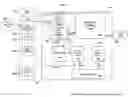 Fig. 01 - Apparatus and method for capacity planning for data center server consolidation and workload reassignment