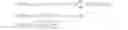 Fig. 30 - Apparatus and method for capacity planning for data center server consolidation and workload reassignment