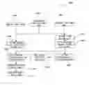 Fig. 01 - Electromagnetic field simulator and electromagnetic field simulating program product