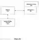 Fig. 06 - Integrated biosensor and stimulation system for diagnosis and therapy