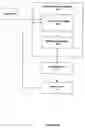 Fig. 07 - Integrated biosensor and stimulation system for diagnosis and therapy