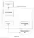 Fig. 10 - Integrated biosensor and stimulation system for diagnosis and therapy