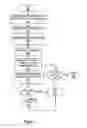 Fig. 07 - System for verification of digital designs using case-splitting via constrained internal signals