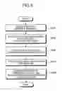 Fig. 04 - Dictionary registration apparatus, dictionary registration method, and computer product