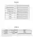 Fig. 07 - Dictionary registration apparatus, dictionary registration method, and computer product