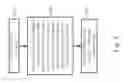 Fig. 07 - Typing candidate generating method for enhancing typing efficiency