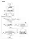Fig. 04 - Dictionary creation support system, method and program