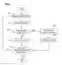 Fig. 05 - Dictionary creation support system, method and program