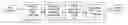Fig. 01 - Transcoding method and system between CELP-based speech codes with externally provided status