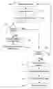 Fig. 01 - System and method for hazard mitigation in voice-driven control applications