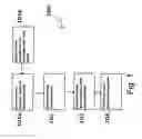 Fig. 02 - Method and apparatus for managing virtual team collaboration meetings