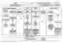 Fig. 01 - Systems and Methods for Citation Management