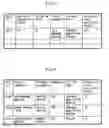 Fig. 04 - Policy management program, policy management apparatus and policy management method