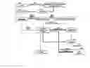 Fig. 01 - Integrated mail, internet, and telephony event tracking system