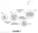 Fig. 08 - System, method and computer program product for identifying, configuring and accessing a device on a network
