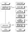 Fig. 01 - Print order server, method of controlling same, and control program therefor