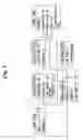 Fig. 04 - Print order server, method of controlling same, and control program therefor