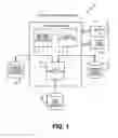 Fig. 02 - Medical record coding and audit system