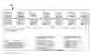 Fig. 01 - METHOD OF HEALTHCARE DELIVERY WITH VALUE STREAM MAPPING