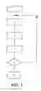 Fig. 02 - Automated System And Method For Planning And Creating Optimised Circuits For Outdoor Advertising Media