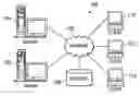 Fig. 01 - Optimizing the selection, verification, and deployment of expert resources in a time of chaos