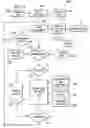 Fig. 03 - Optimizing the selection, verification, and deployment of expert resources in a time of chaos