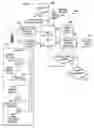 Fig. 04 - Optimizing the selection, verification, and deployment of expert resources in a time of chaos