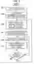 Fig. 07 - Optimizing the selection, verification, and deployment of expert resources in a time of chaos