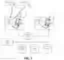 Fig. 02 - Rapid access to data oriented workflows
