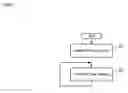Fig. 06 - Efficient Deployment of Mobile Test Units to Gather Location-Dependent Radio-Frequency Data