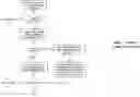 Fig. 01 - Systems and methods for syndicating electronic commerce listings of merchandise
