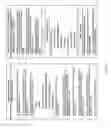 Fig. 03 - Systems and methods for trading-in and selling merchandise