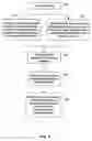 Fig. 10 - Livestock management systems and methods