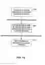 Fig. 11 - Livestock management systems and methods