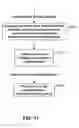 Fig. 12 - Livestock management systems and methods