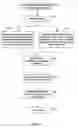Fig. 18 - Livestock management systems and methods