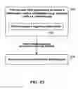 Fig. 23 - Livestock management systems and methods