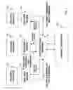 Fig. 02 - Process for creating media content based upon submissions received on an electronic multi-media exchange