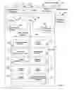 Fig. 03 - Process for creating media content based upon submissions received on an electronic multi-media exchange