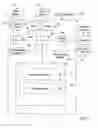 Fig. 05 - Process for creating media content based upon submissions received on an electronic multi-media exchange