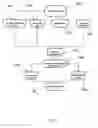 Fig. 12 - Process for creating media content based upon submissions received on an electronic multi-media exchange