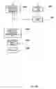 Fig. 14 - Process for creating media content based upon submissions received on an electronic multi-media exchange