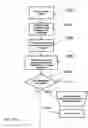Fig. 19 - Process for creating media content based upon submissions received on an electronic multi-media exchange