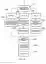 Fig. 20 - Process for creating media content based upon submissions received on an electronic multi-media exchange