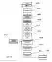 Fig. 22 - Process for creating media content based upon submissions received on an electronic multi-media exchange