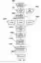 Fig. 24 - Process for creating media content based upon submissions received on an electronic multi-media exchange